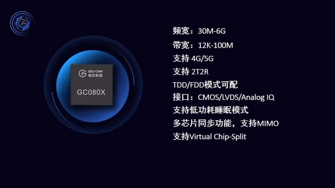地芯科技發(fā)布國(guó)產(chǎn)5G射頻收發(fā)機(jī)芯片，“風(fēng)行”系列已完成量產(chǎn)