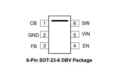 （供求TI）LMR50410YQDBVRQ1 汽車級 1A、降壓型DC-DC轉(zhuǎn)換器 SOT-23-6