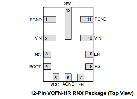 【開關(guān)穩(wěn)壓器】LMR36006BQRNXRQ1 TI 汽車類 4.2V 至 60V、0.6A 超小型同步降壓轉(zhuǎn)換器