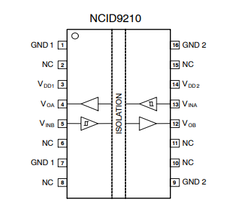 出售（onsemi）NCID9210R2高速、雙通道、雙向陶瓷數(shù)字隔離器 16-SOIC